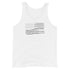 Grunge American Flag with Guns Men's Tank Top - Mainstream Freedom