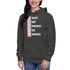 Biggest Idiot Democrats Ever Nominated. Biden Unisex Hoodie - Mainstream Freedom